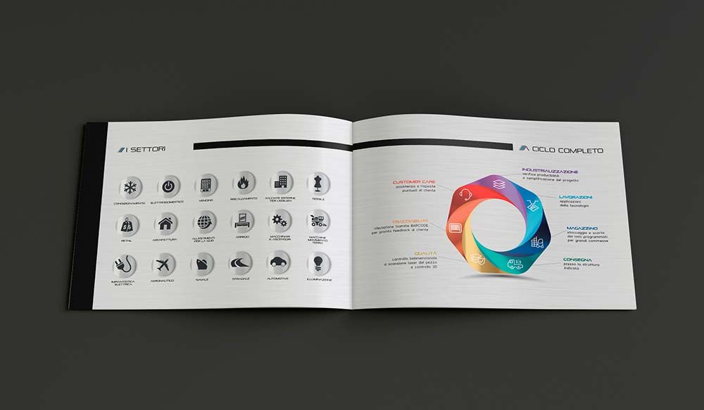Dettaglio delle pagine interne della brochure Arcobaleno lamiere realizzata da RM per comunicare