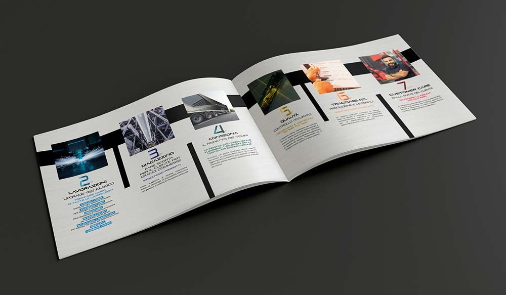 Dettagli della brochure Arcobaleno lamiere realizzata da RM per comunicare